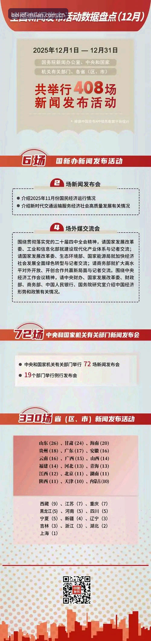 信念版2025中国官网更新未通知功能曝光，Q59F旧版兼容设置成关键转折